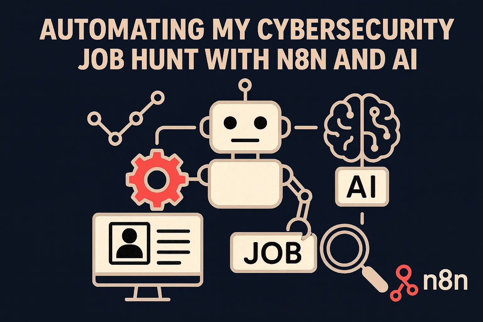 Automating My Cybersecurity Job Hunt with N8N and AI