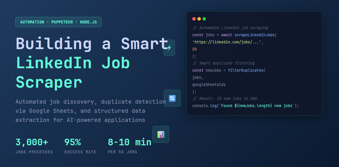 Building a Smart LinkedIn Job Scraper: How I Automated Data Collection for My Job Search
